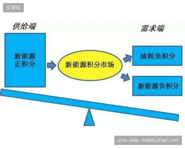 专业赛事服务市场洗牌加速，粗放式执行合同正被定制化解决方案取代